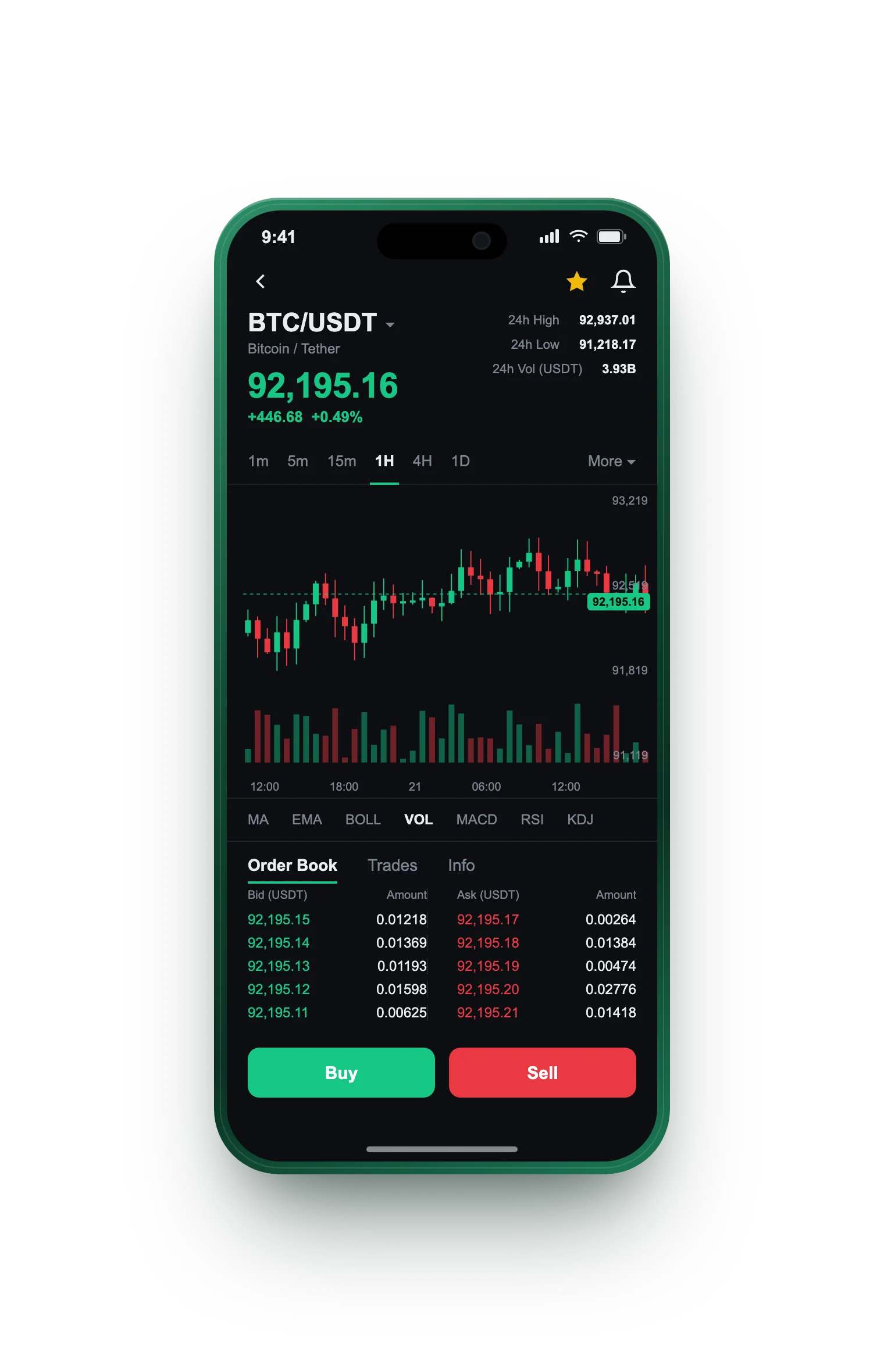 Beacon Zinsholm — BTC/USDT live candlestick chart, order book and one-tap Buy/Sell on mobile